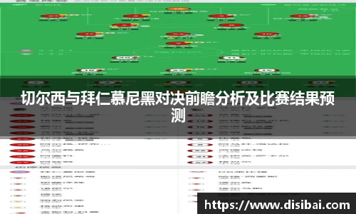 切尔西与拜仁慕尼黑对决前瞻分析及比赛结果预测