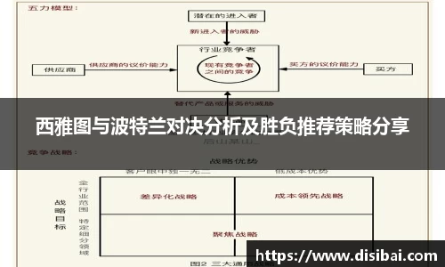 西雅图与波特兰对决分析及胜负推荐策略分享