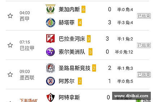 了解k1体育